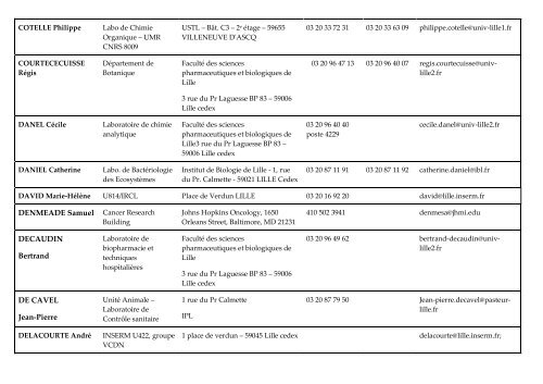 liste des maitres de stages icpal (2003-2009 - Institut de Chimie ...