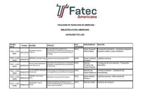 Biblioteca Fatec Americana Catalogo Tcc Log