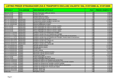 Listino Strassacker in PDF - Dolciluigi.it