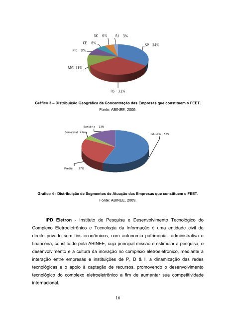 Estudo Prospectivo Setorial – Eletrônica para Automação - ABDI