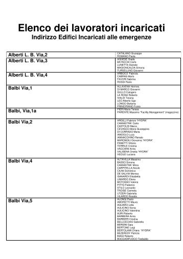 Elenco dei lavoratori incaricati dell'attuazione delle misure ... - Intranet