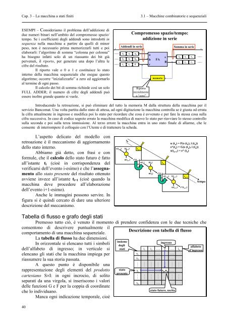 Capitolo 3: La macchina a stati finiti - Dipartimento di Fisica