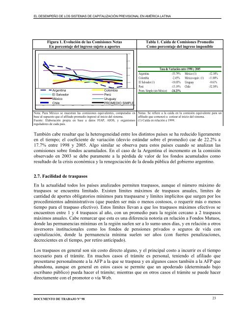 Documento de Trabajo N° 98 Sebastián Auguste y Santiago ... - FIEL