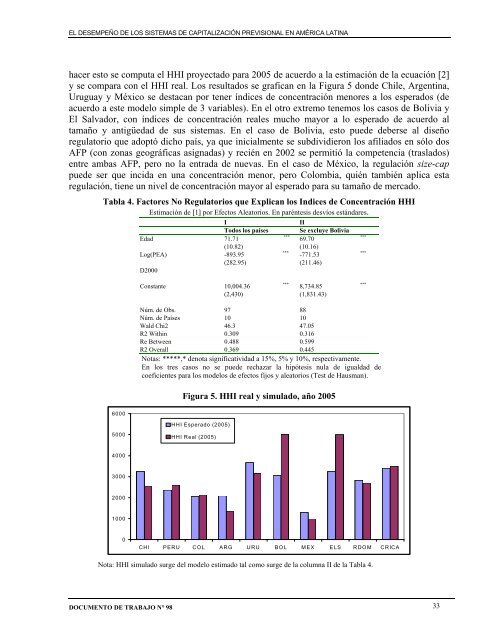 Documento de Trabajo N° 98 Sebastián Auguste y Santiago ... - FIEL