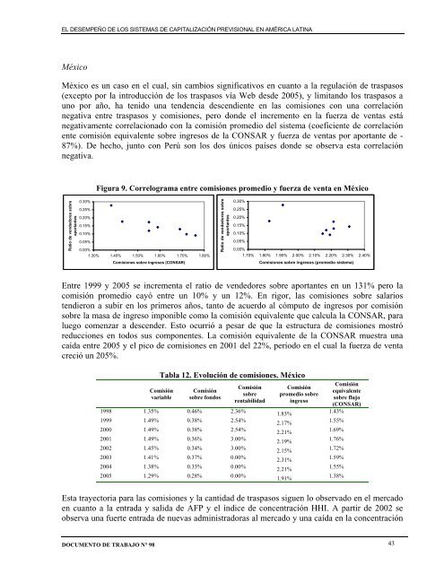 Documento de Trabajo N° 98 Sebastián Auguste y Santiago ... - FIEL