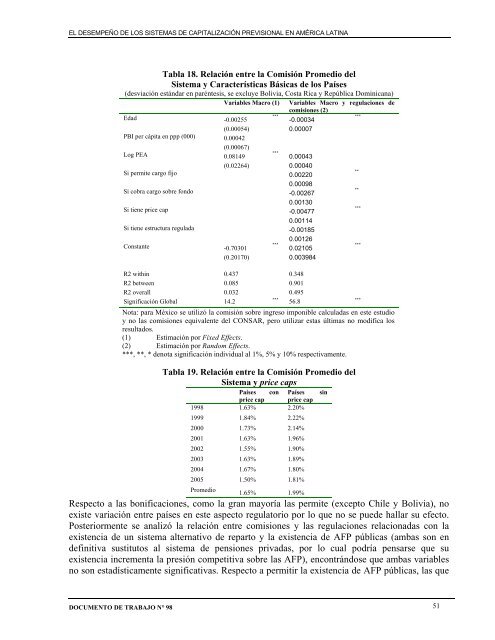 Documento de Trabajo N° 98 Sebastián Auguste y Santiago ... - FIEL