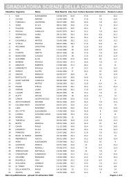 GRADUATORIA SCIENZE DELLA COMUNICAZIONE