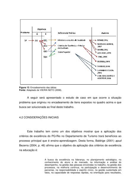 diagnóstico dos processos gerenciais para implementação de ... - UFF