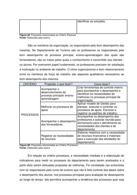 diagnóstico dos processos gerenciais para implementação de ... - UFF