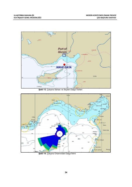 Mersin Konteyner Limanı Projesi - Interport.com.tr