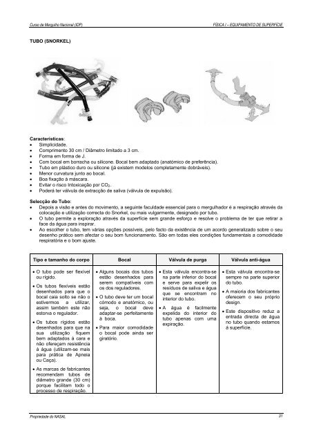 Manual de Mergulho - nasal - Universidade dos Açores