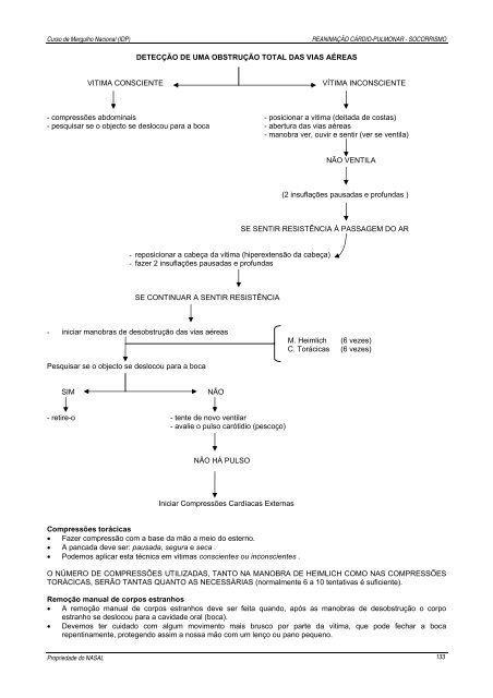 Manual de Mergulho - nasal - Universidade dos Açores