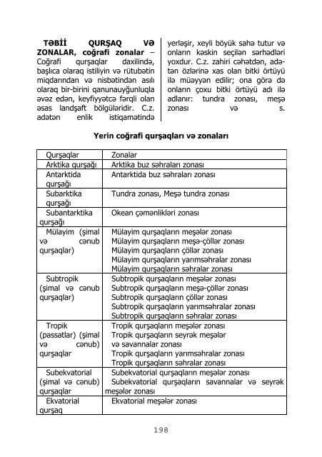 Nəsibə Əhməd qızı HİDROMETEOROLOJİ LÜĞƏT «Nafta Press ...