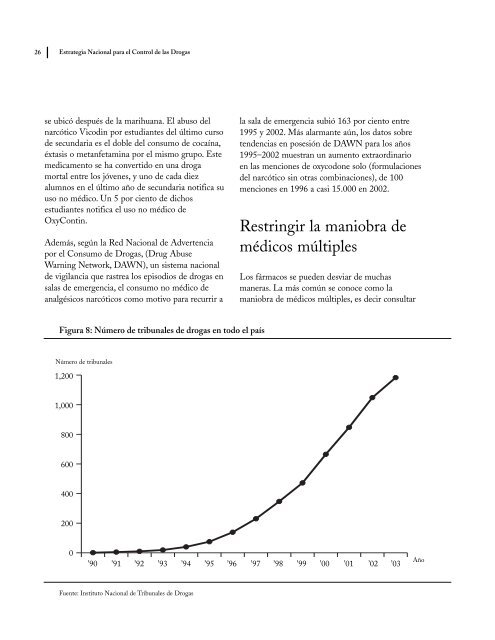 Estrategia Nacional para el Control de las Drogas - National ...