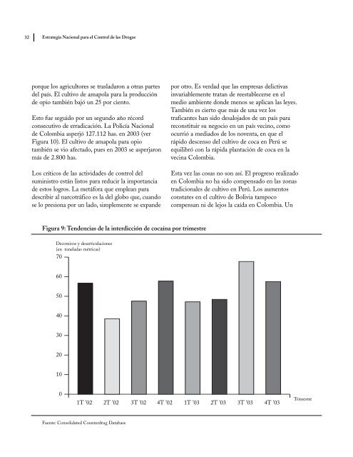 Estrategia Nacional para el Control de las Drogas - National ...