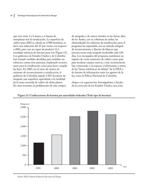 Estrategia Nacional para el Control de las Drogas - National ...