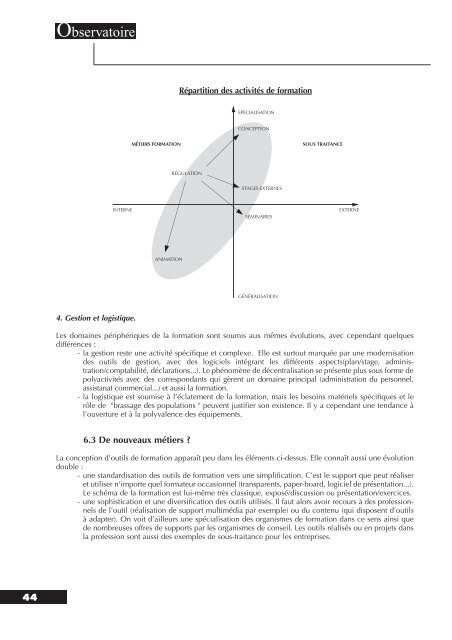 ETUDES FORMATION - L'Observatoire de l'Evolution des Metiers de ...