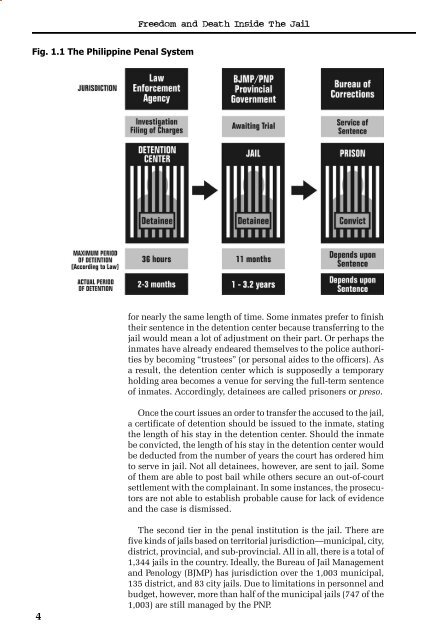 Freedom and Death Inside the Jail.pdf - The Action Program for ...