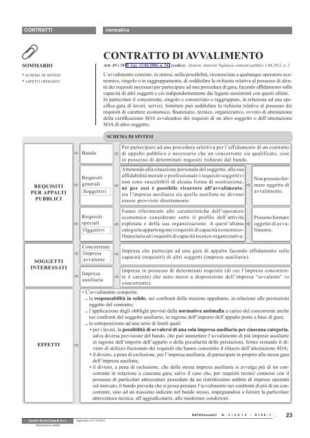 scaricare modello contratto avvalimento