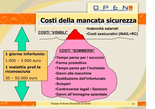 Slides salute e sicurezza sul lavoro - Ordine dei Dottori ...