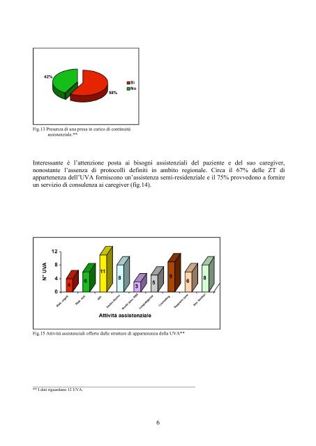 le unita' valutative alzheimer (uva) della regione marche - Giobbe