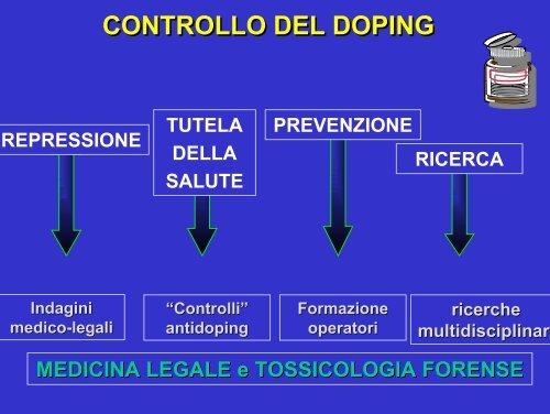 documentazione in PDF - Provincia di Padova