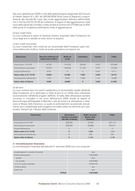 FONDAZIONE CARIVIT BILANCIO CONSUNTIVO 1 gennaio ... - Acri