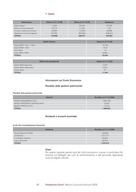 FONDAZIONE CARIVIT BILANCIO CONSUNTIVO 1 gennaio ... - Acri