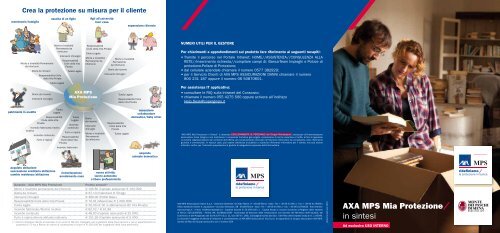 AXA MPS Mia Protezione in sintesi - FILODIRETTO30