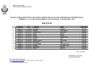esclusi - Comune di Monza