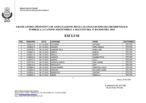 esclusi - Comune di Monza