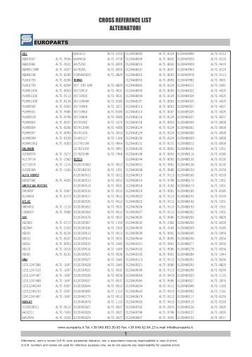 ALTERNATORI CROSS REFERENCE LIST