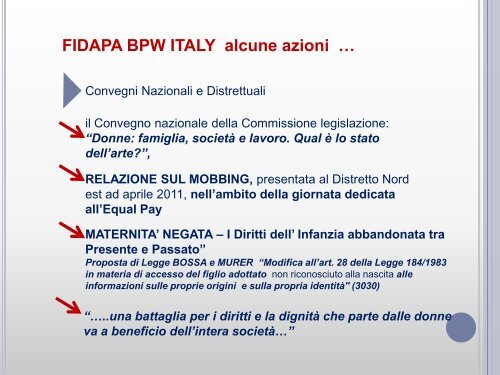 Presentazione standard di PowerPoint - fidapa distretto nord est