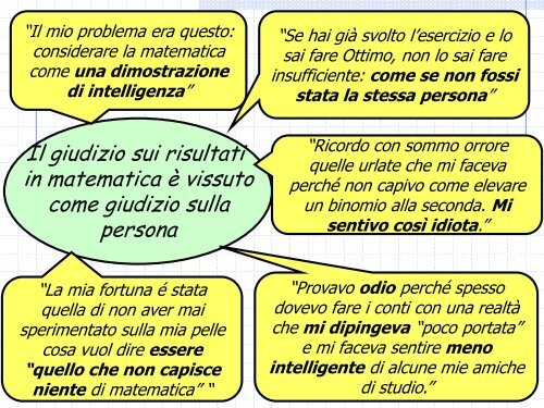 L'atteggiamento negativo verso la matematica