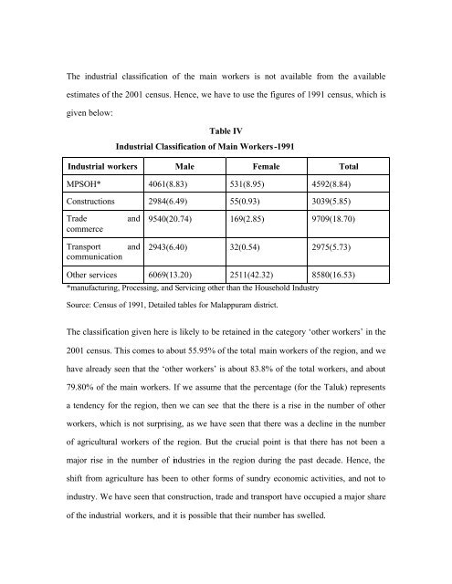 Socio-cultural Processes and Livelihood Patterns at Tirurangadi - CDS