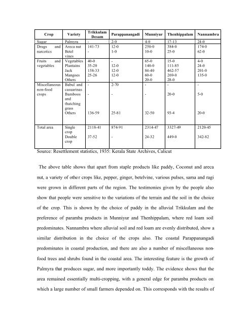 Socio-cultural Processes and Livelihood Patterns at Tirurangadi - CDS