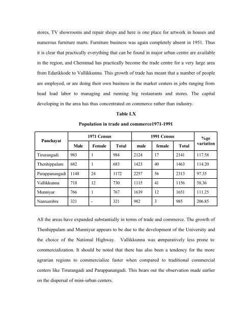 Socio-cultural Processes and Livelihood Patterns at Tirurangadi - CDS