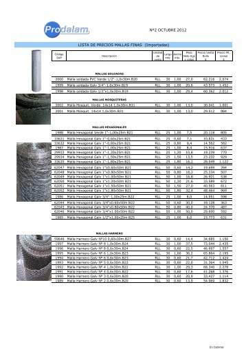 Nº2 OCTUBRE 2012 LISTA DE PRECIOS MALLAS FINAS (Importadas)