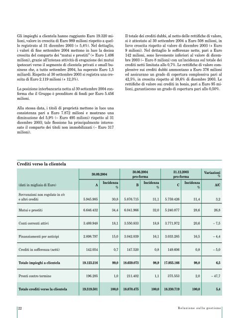 Terzo trimestre 2004 - Banca Popolare di Milano