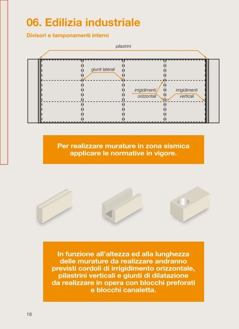 Guida alla posa - Gasbeton