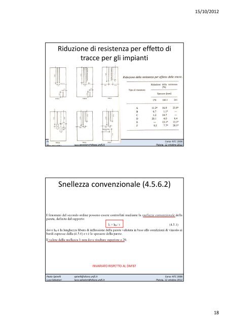 Modellazione ed analisi di edifici in muratura, comportamento ...