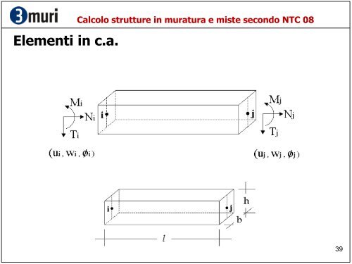 Calcolo strutture in muratura e miste secondo NTC 08