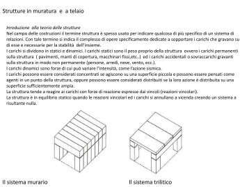 II lezione_strutture in muratura e a telaio. I parte - Luigifranciosini.com