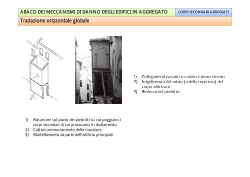 Il miglioramento sismico di edifici in muratura