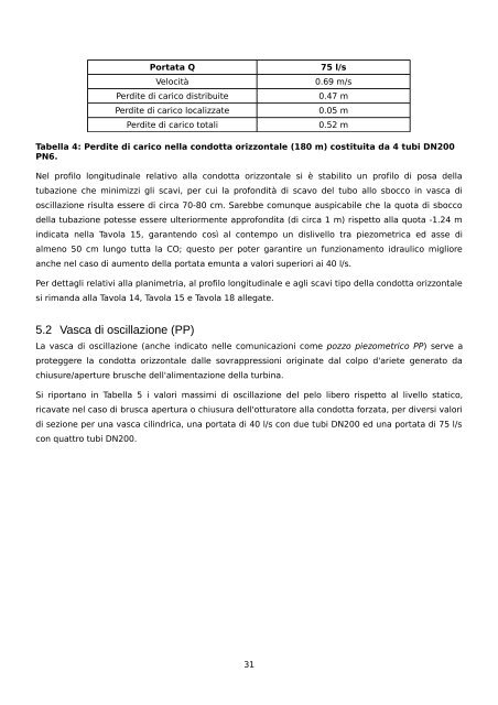 Relazione tecnica Dicembre 2009 progetto EU n°9 ACP RPR 50-13