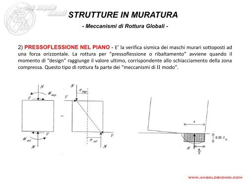 Strutture in muratura - Angelo Biondi