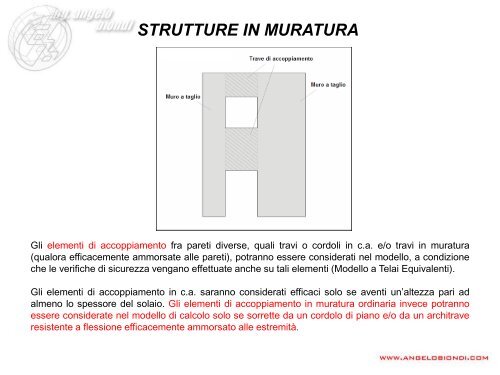 Strutture in muratura - Angelo Biondi