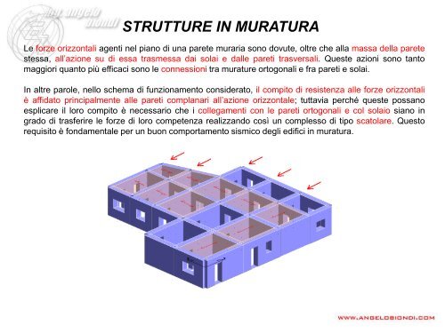 Strutture in muratura - Angelo Biondi