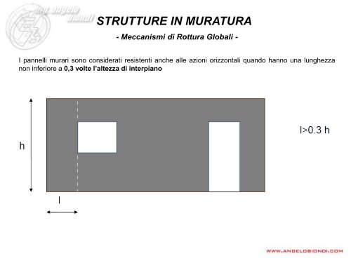 Strutture in muratura - Angelo Biondi