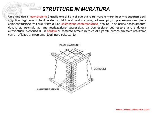 Strutture in muratura - Angelo Biondi